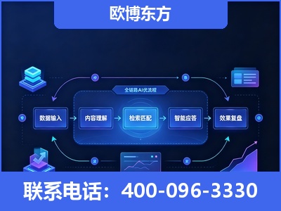 孝感-专业deepseek优化